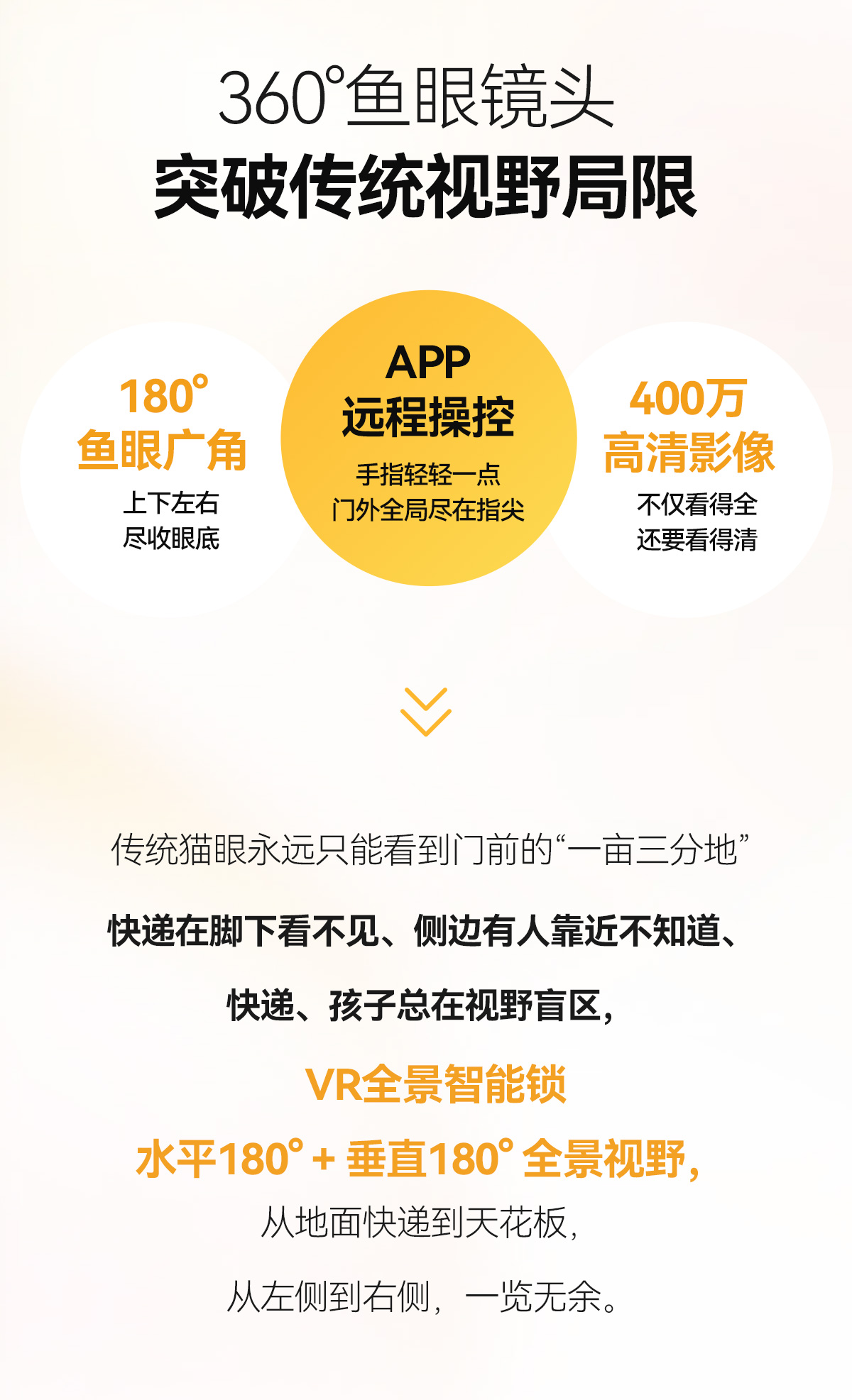 VR全景智能锁_03.jpg
