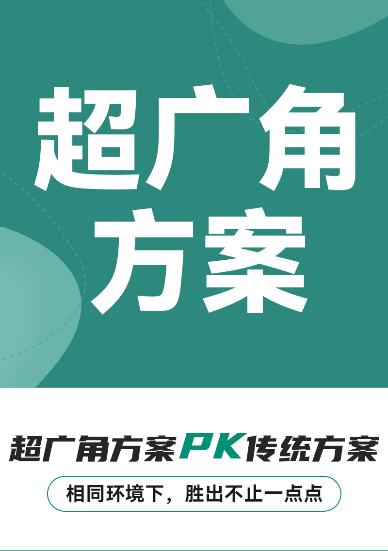 超广角鱼眼方案丨开启“从头看到脚”视觉新体验～